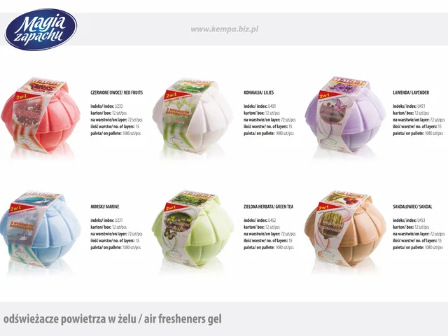 Katalog produktów Kempa